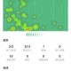 PG赏金女王、PG电子-菲利克斯本场3射2正进2球+1造良机2关键传球 8对抗3成功 获9.0分